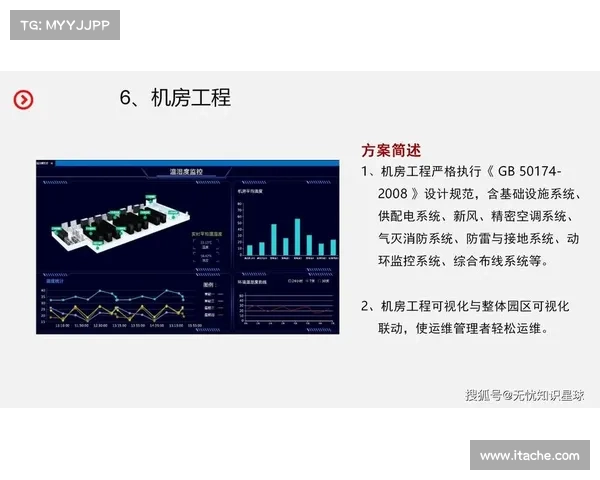 体育赛事承办方案;体育赛事承办单位在新时代高效运营与创新发展策略研究 体育赛事承办方案;体育赛事承办单位在新时代高效运营与创新发展策略研究