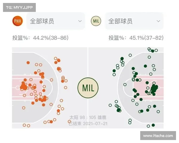 2018nba赛事分析 2018nba赛程 2018nba赛事分析 2018nba赛程