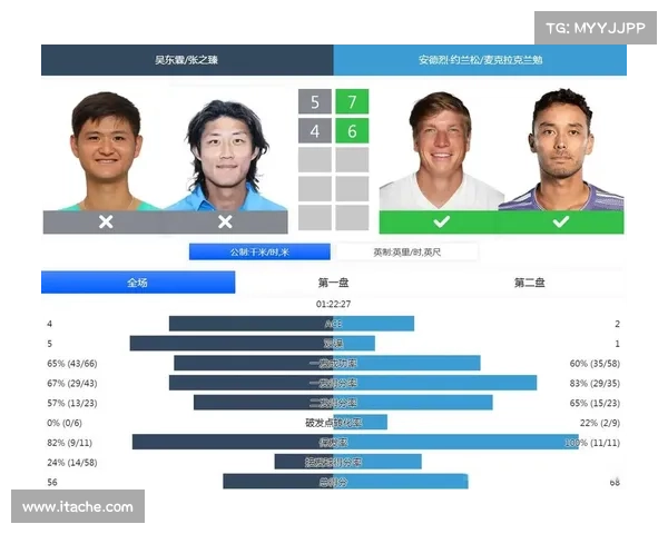 atp大赛-ATP男子职业网球巡回赛2024全年赛事信息实时更新赛程比分选手排名全解析 atp大赛-ATP男子职业网球巡回赛2024全年赛事信息实时更新赛程比分选手排名全解析
