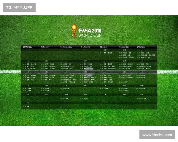世界杯的赛事安排